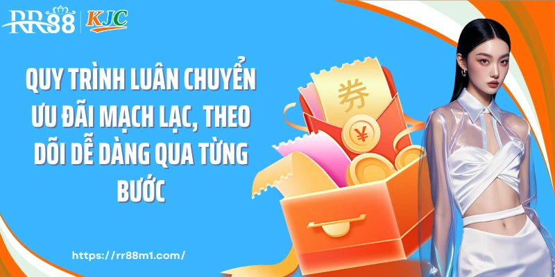 Quy trình luân chuyển ưu đãi mạch lạc, theo dõi dễ dàng qua từng bước